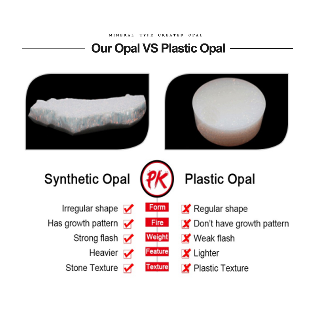 1 paar Piercing Schroef op Bal - Body Jewelry Labret recensie en prijs